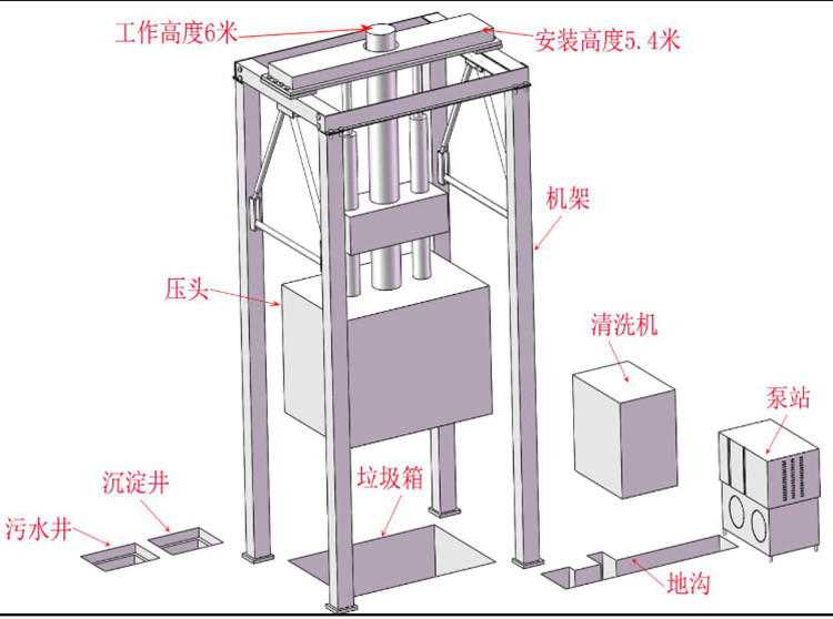 ֱsD(zhun)վr(ji)O(sh)Ӌ(j)DƬ